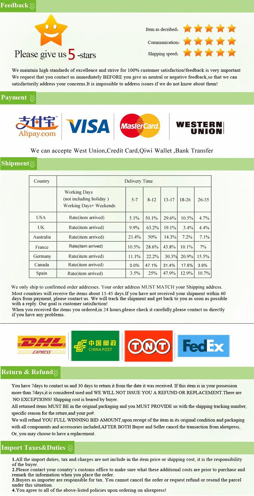 Funny Dog Clothes Sweatshirt Set Cosplay Big Suit Pet Clothes Party Costume Face Cloth Comical Outfits Halloween Dress Jumpsuit