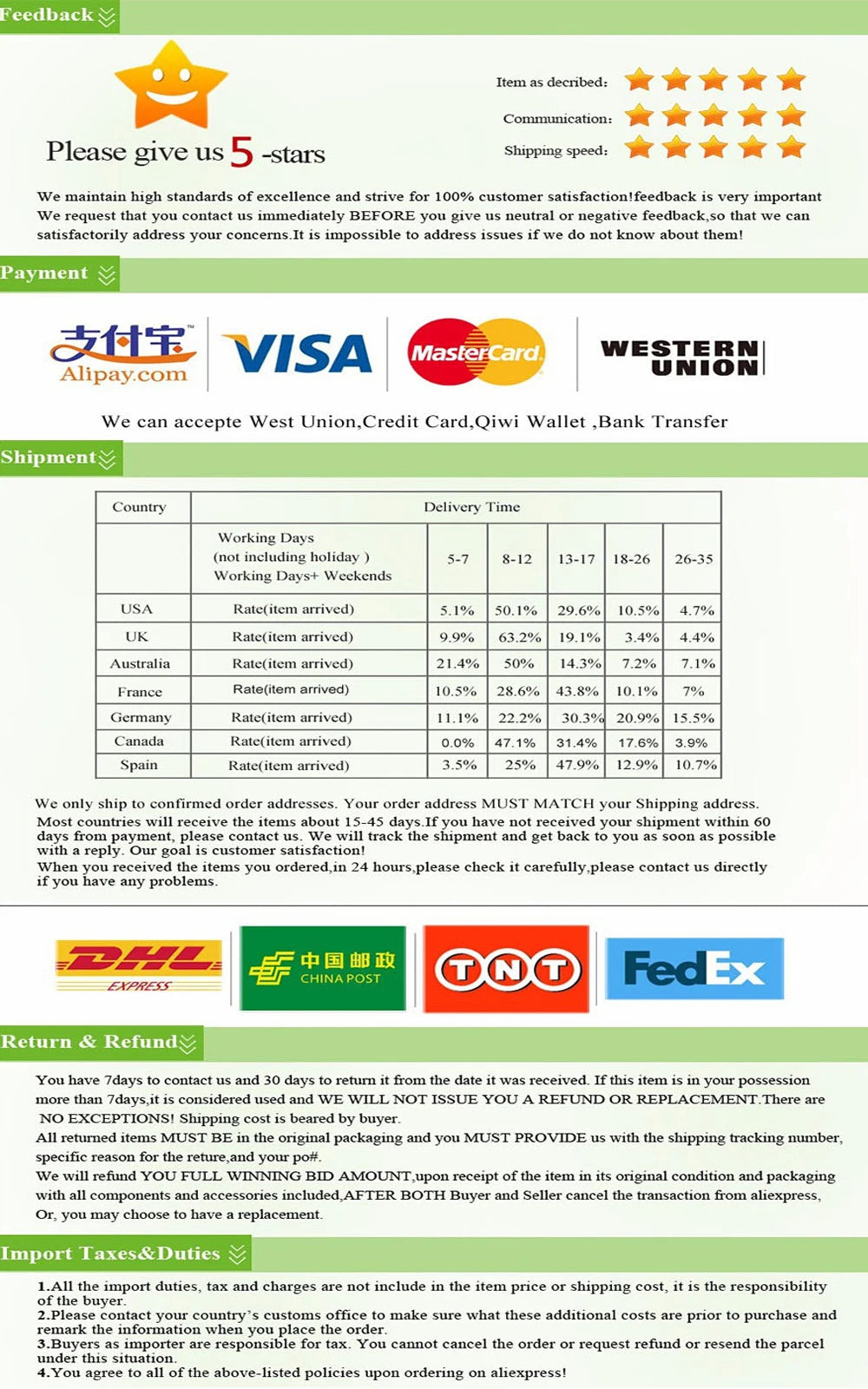 Cartoon Dog Clothes Halloween Costumes Dogs Small, Medium and Big Dog Christmas Pet Clothes Funny Autumn and Winter Clothes