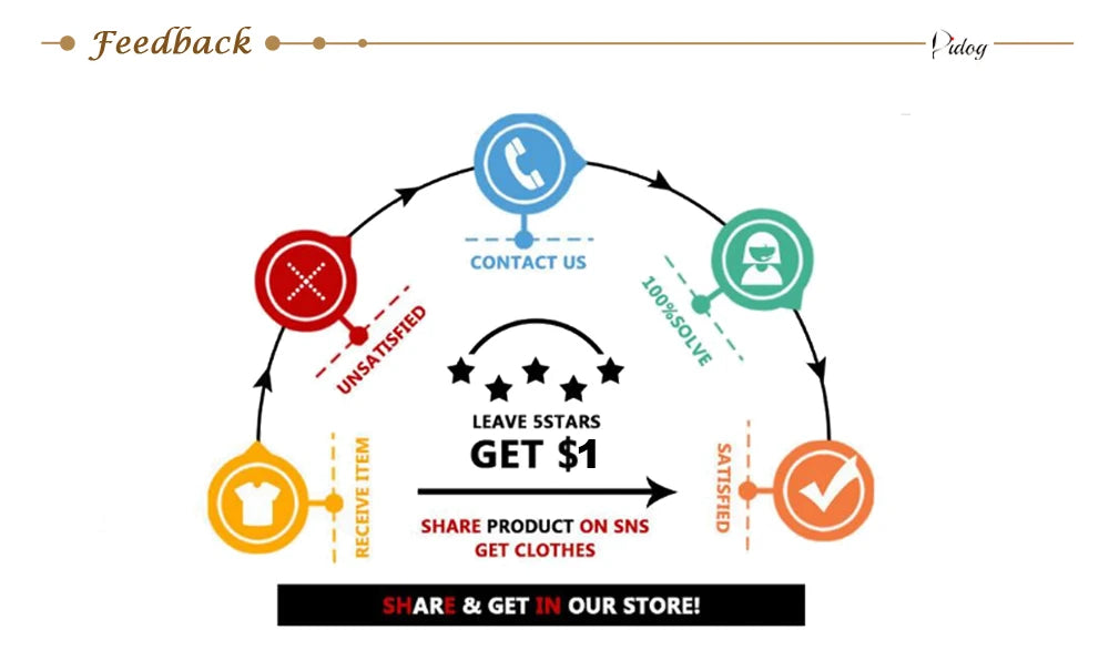 Warm Winter Dog Clothes Vest Reversible Dogs Jacket Coat 3 Layer Thick Pet Clothing Waterproof Outfit for Small Large Dogs