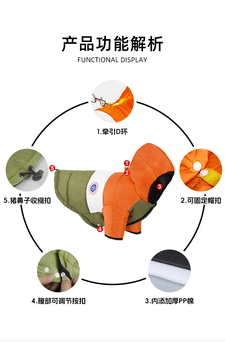 1.5-10 KgThickened and Warm Dogs Clothes Windproof Winter Clothing for Small to Medium Dogs Cotton Clothing Pet Winter Clothing