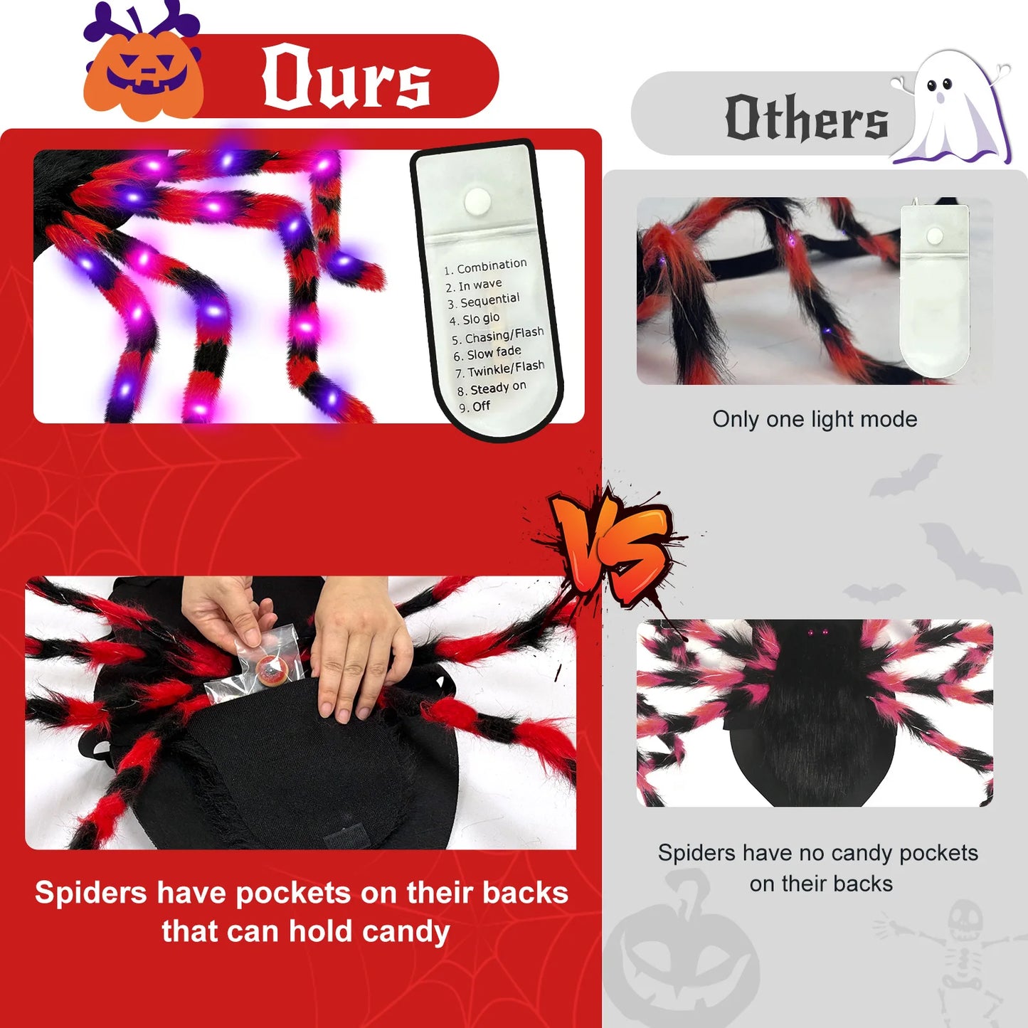 Dog Halloween Costume Large Breed,Dog Spider Costume with 64 LED,Funny Halloween Dogs Costumes for Halloween Party Cosplay (Red)